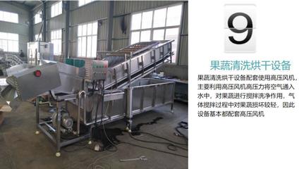 RB-72S-4 380V 5.5KW-上料機(jī)智能漩渦風(fēng)機(jī)真空吸料機(jī)風(fēng)機(jī)負(fù)壓上料風(fēng)機(jī)