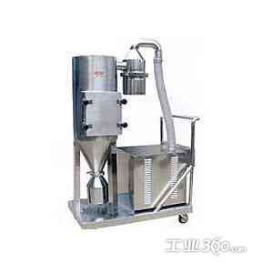 藥用GMP熱風(fēng)烘箱_產(chǎn)品_化工網(wǎng)_工業(yè)360