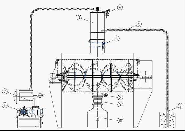 【供應自動上料機 自動連續送料機 自動真空粉末上料機】江蘇無錫供應