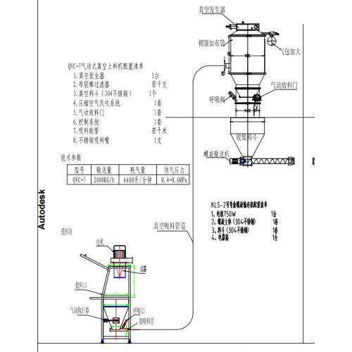 輸送設備 產品列表第34頁 制藥設備網