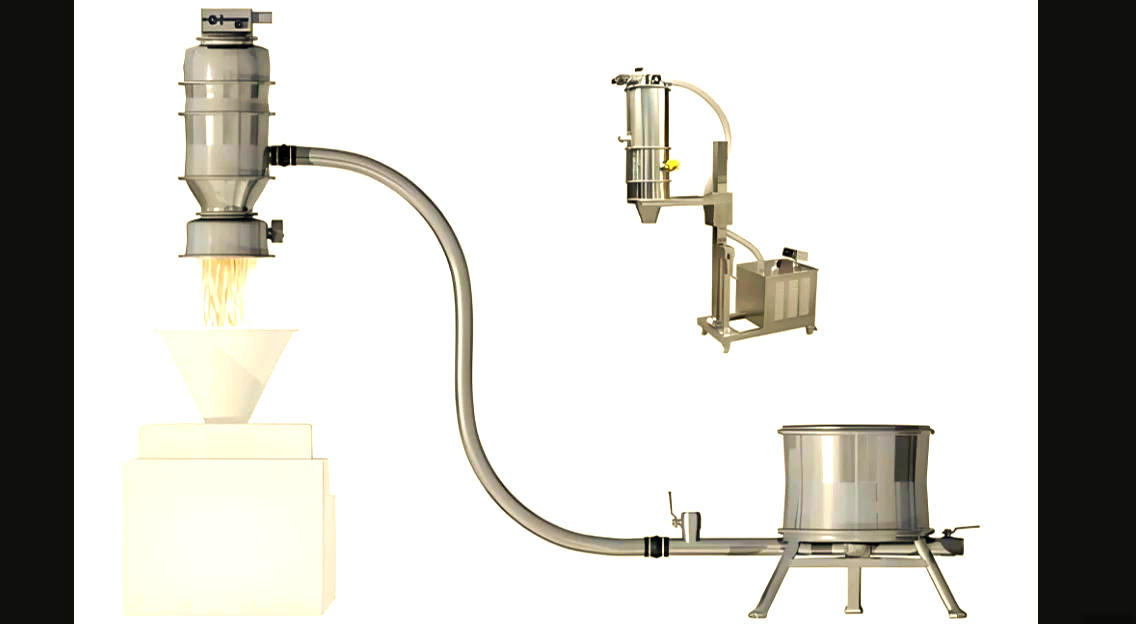 真空上料機 高效環保，智能之選
