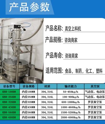 金鉑銳真空上料機 高效、可靠的粉體輸送解決方案